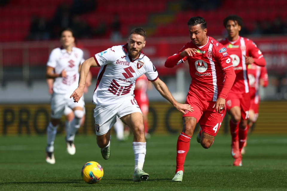 Monza vs Torino (18:30 – 02/03) | Xem lại trận đấu