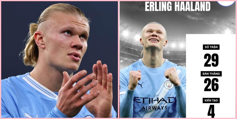 Real duyệt chi khoản 200 triệu bảng cho Erling Haaland